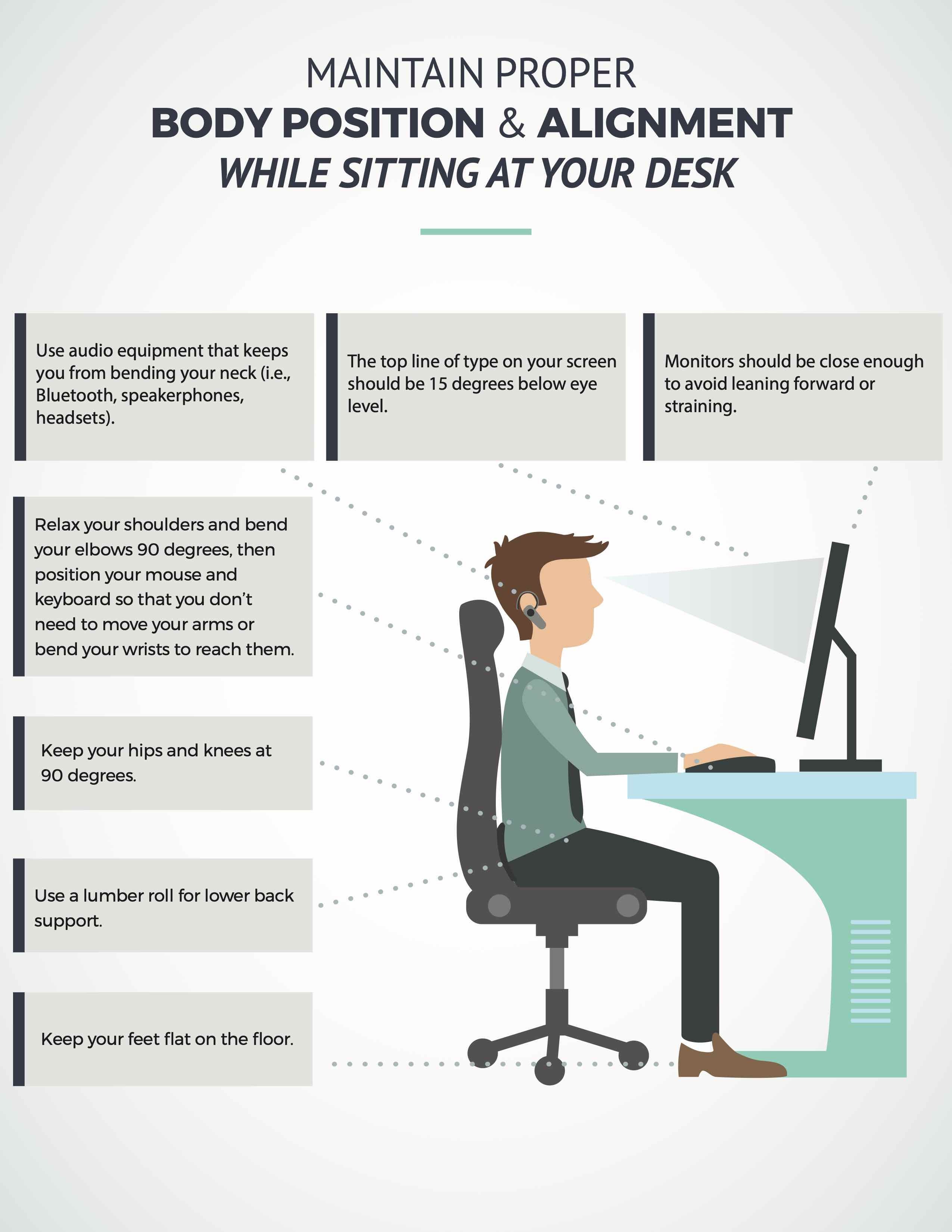 5 Tip Checklist for Great Posture at Your Desk - Capital Chiropractic